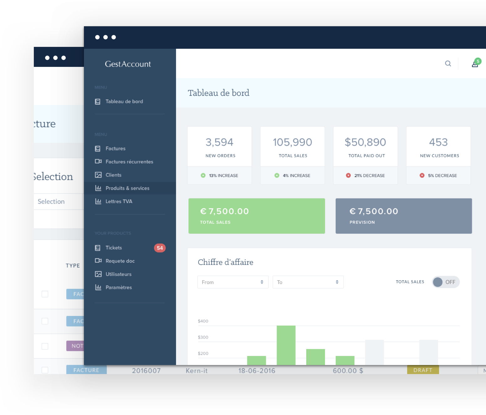 Tableau de bord Gestaccount - Outils de facturation